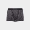 Allover Logo Trunk Allover Logo Trunk