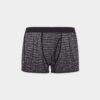 Allover Logo Trunk Allover Logo Trunk