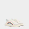 Rider Sneakers Rider Sneakers